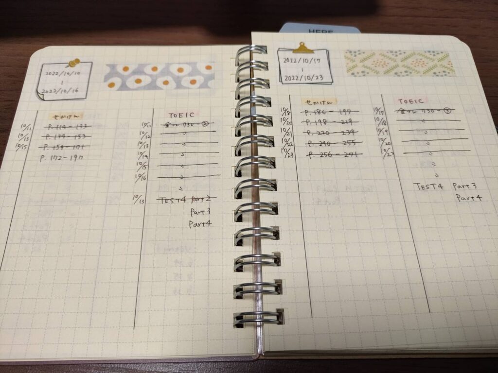 忙しくても続く 社会人のための簡単スタディプランナーの作り方 Micco Blog みっこのつくえ
